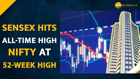 sensex historical|sensex all time high figure.